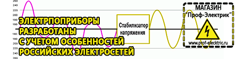 Сварочные аппараты россия цена - Магазин электрооборудования Проф-Электрик в Анапе